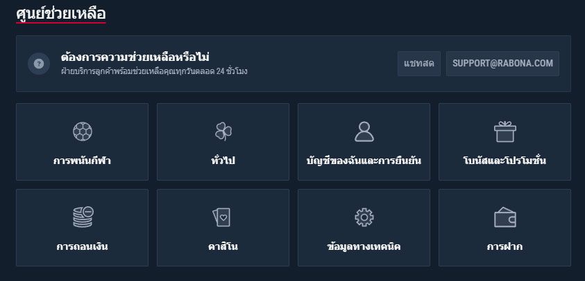 Rabona Casino Customer Service